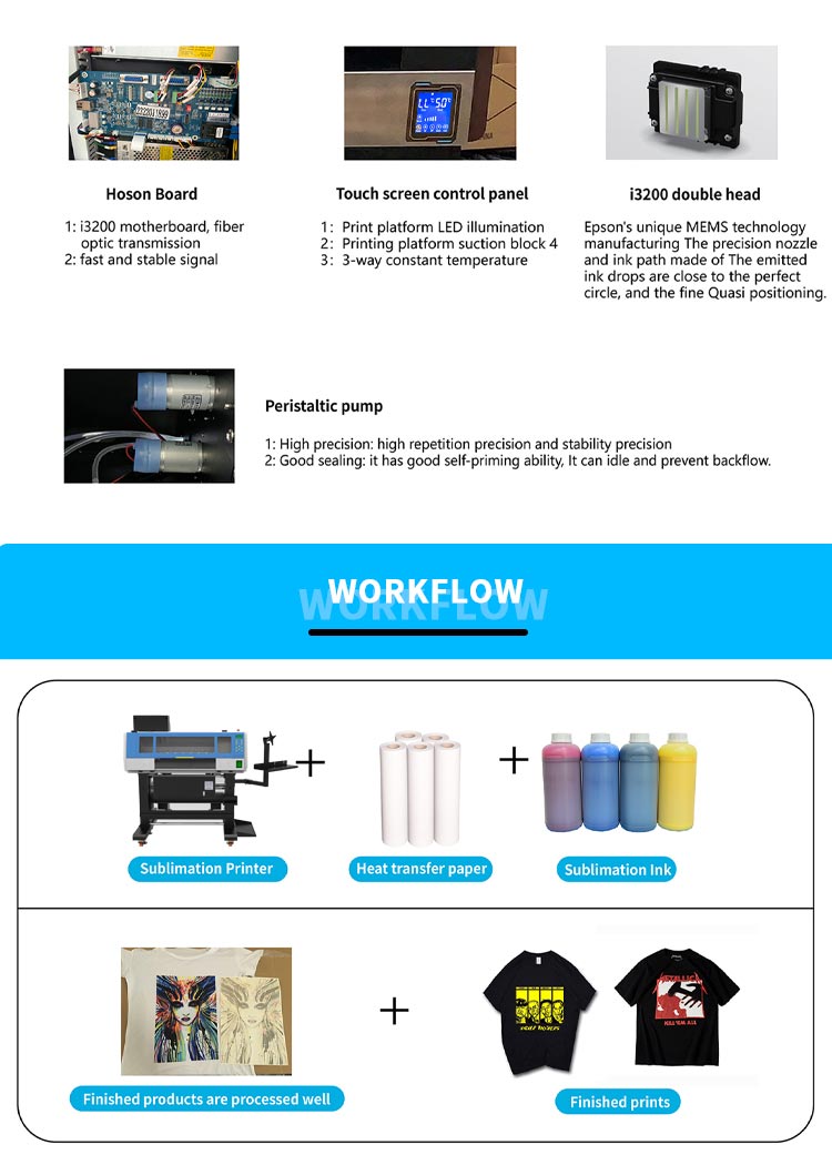 Sublimation printer detail